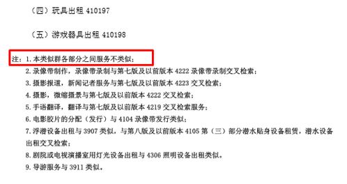 带着眼睛选代理 知识产权代理的商标吐槽与避坑指南