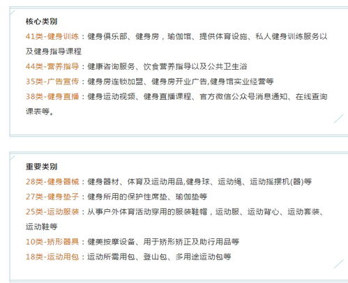 杭州商标转让 高效实现品牌价值落地的关键一步